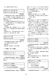 なお〟 生産額には広告料収入を含める。 (通商産業省) 日本標準産業