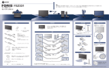 FORIS FS2331 セットアップガイド