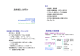 講義スライド - 東京大学 大学院理学系研究科・理学部