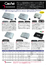 現在のカーオーディオ製品は非常に高度化しています