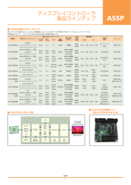 表示（ディスプレイ）コントローラスペック一覧