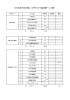 2016年度（平成28年度） 八戸市サッカー協会加盟チーム一覧表