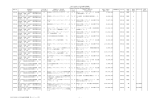 608 独立行政法人住宅金融支援機構