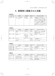 新聞等に掲載された活動