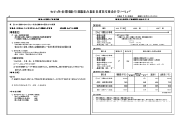 やまがた緑環境税活用事業の事業目標及び達成状況について