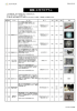 工作や実験を通じ、驚き・発見を感じ学びへの意欲を育てます。 ※1校