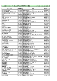 メンタルヘルスサポート協力店舗はこちら（273kbyte）