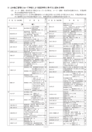 ⑵ 土木施工管理において学校により指定学科に準ずると認める学科