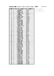 第9回立山山麓トレイルラン リザルト ロングコース18km 一般男子 順位