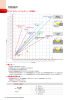 切削条件表