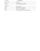 Kit Components 01/31/2016 Product code