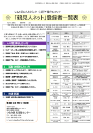 「鶴見人ネット」登録者一覧表