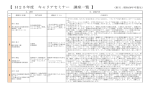 H25年度 キャリアセミナー 講座一覧