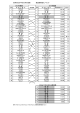 2014年実績 （PDF 158KB）