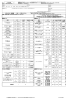 練習用バット 練習用ボール バッティング用手袋