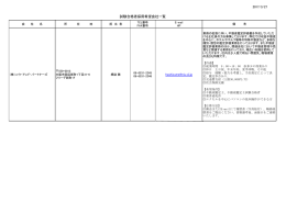 1416 161110試験合格者採用希望会社一覧.