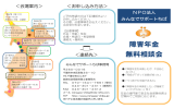 障害年金 無料相談会 - NPO法人みんなでサポートちば