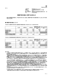 業績予想の修正に関するお知らせ