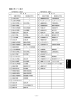 機械工学コース目次