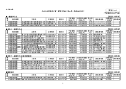 資料1－1 1