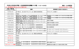 平成22年度冬学期 社会数理特別講義 II 日程 （10月14日作成）