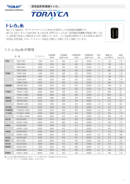 東レトレカ®糸製品カタログ（PDF）