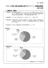 「2014年度 外国人観光客に関するアンケート」調査