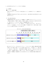 58 2．道内市町村におけるクリーンエネルギー活用状況 （1）全体傾向