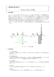 エコクレイウォール工法