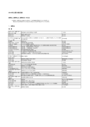 2014年主要文献目録