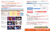 「歌謡ポップスチャンネル」「日経CNBC」「BBCワールドニュース」の HD