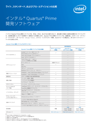 Quartus Prime 開発ソフトウェア