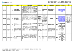 長野県 第57回「教育・文化週間」関連行事 （PDF:1842KB）