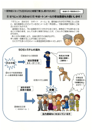 Page 1 〜認知症になっても住みなれた地域で暮らし続けるために。 S