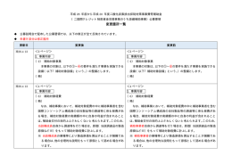 公募要領変更履歴