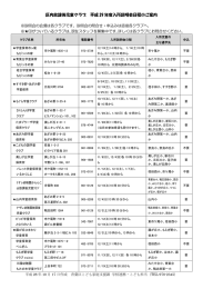 一覧表はこちら