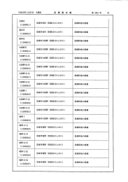 3月27日 第1861号-2