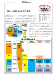 国内 4 次排ガス規制の概要