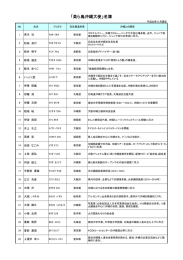 「美ら島沖縄大使」名簿