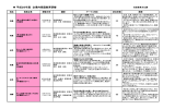 平成26年度 企業内家庭教育研修