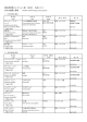 出品リストはこちら（PDF）