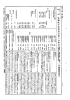 第71回 参議院 予算委員会第二分科会 昭和48年4月9日 第4号｜国会