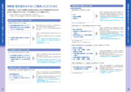 保険金・給付金をもれなくご請求いただくために