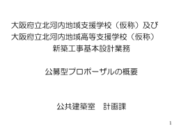 大阪府立北河内地域支援学校