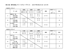 リーグ