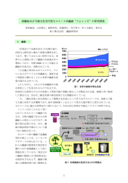 溶融紡糸が可能な次世代型セルロース系繊維“フォレッセ”の研究開発