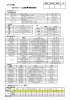 あいせんハイム施設事業概況報告 2014年度