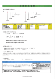 繊維被覆電線について