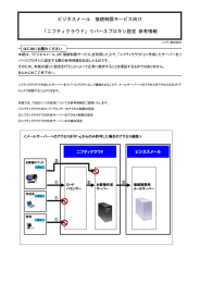 ビジネスメール 接続制限サービス向け 「ニフティクラウド」リバース