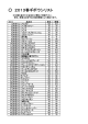2013春ギボウシリスト